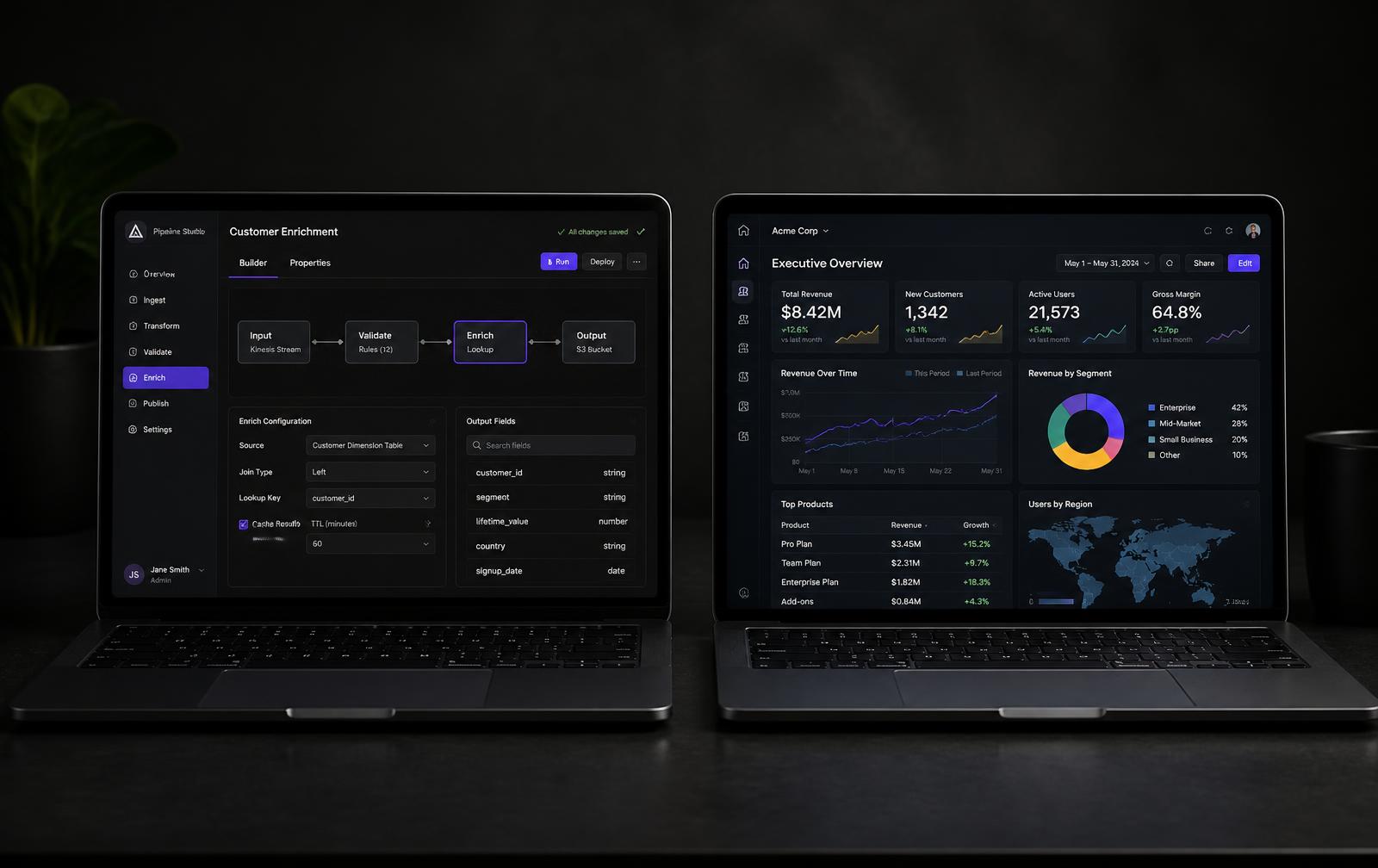 Build it or configure it: choosing between bespoke software and a platform